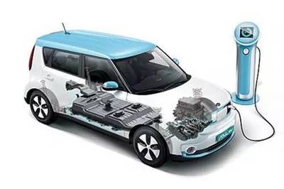 車(chē)載鋰離子動(dòng)力電池系統(tǒng)及充電機(jī)充電技術(shù)解析