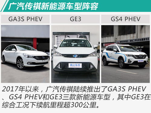 廣汽傳祺將布局7款電動車 首推增程式產(chǎn)品系列