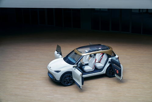 煥新而至，轉型純電品牌 smart電動汽車全面進軍智能汽車新領域